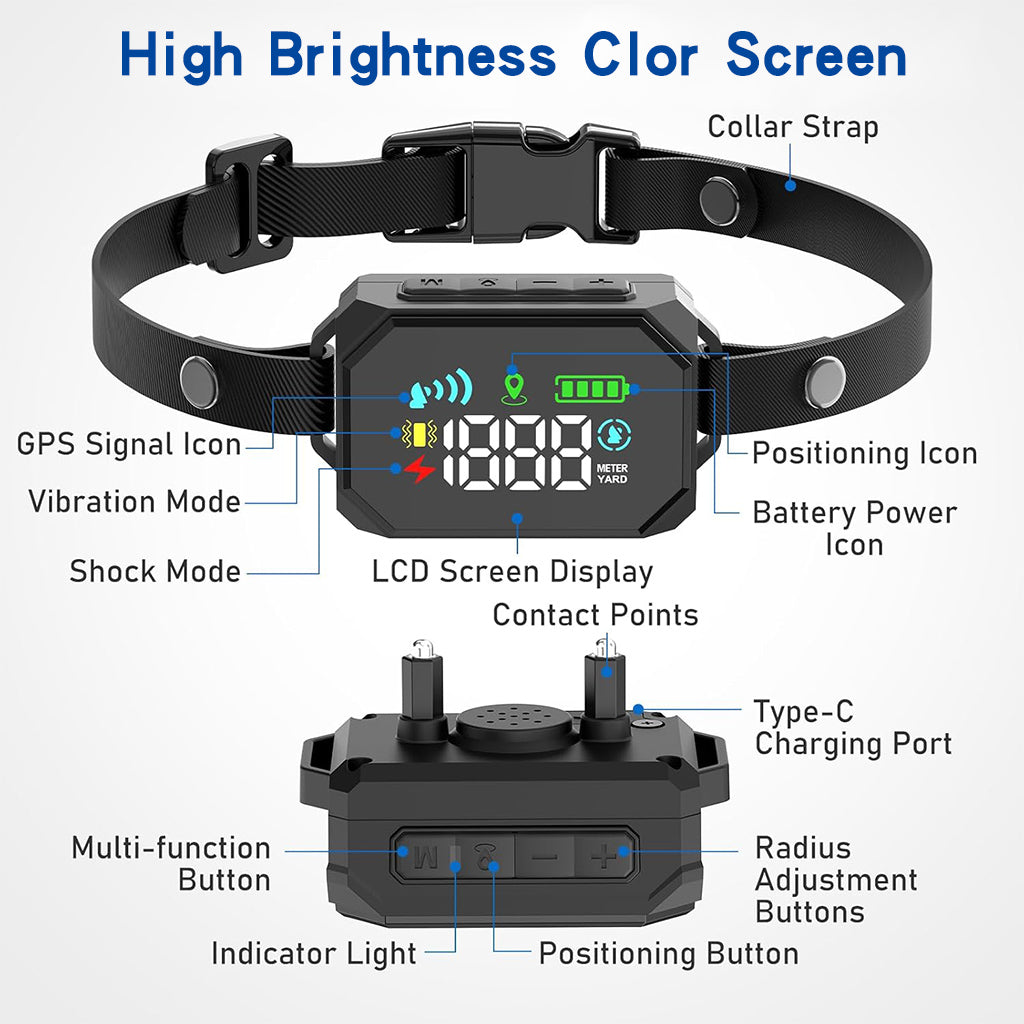 TZ727 Wireless GPS Dog Fence Collar — Smart, Safe, Wire-Free Freedom for Your Dog